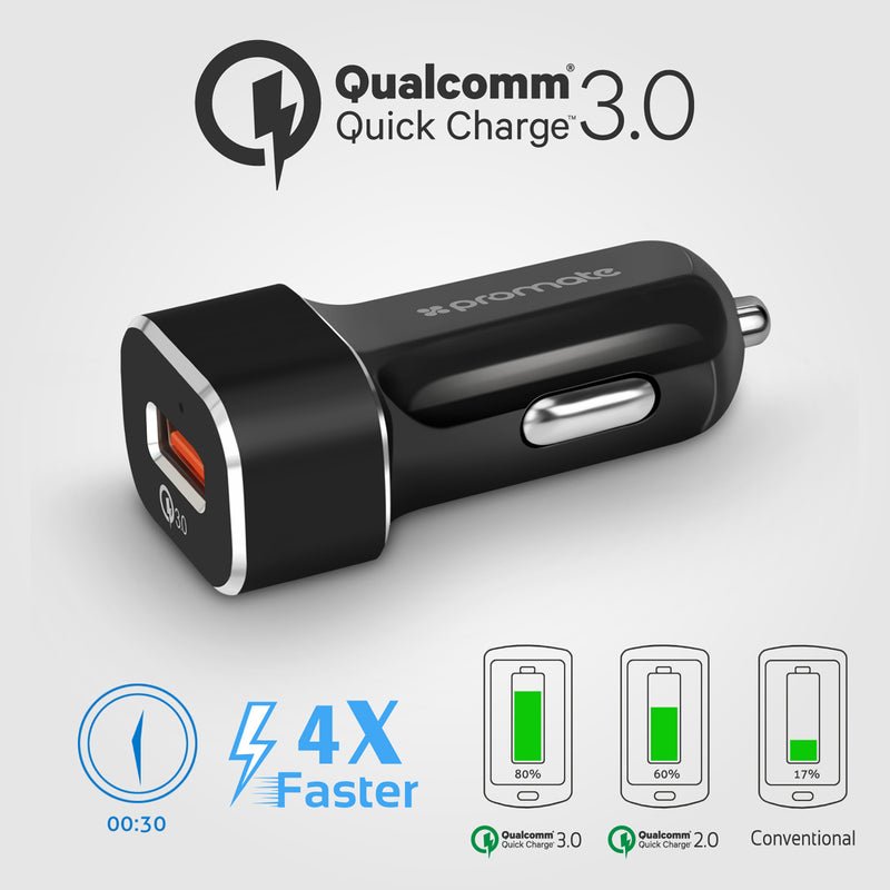 Promate QC 3.0 Car Charger with Heavy Duty Mesh Armored USB-C Cable - AutoGear-QC3 Auto Supply Master